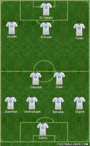 Tottenham Hotspur Formation 2013