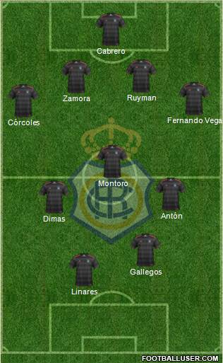R.C. Recreativo de Huelva S.A.D. Formation 2013