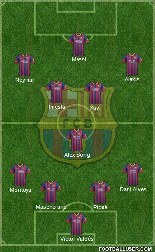 F.C. Barcelona Formation 2013