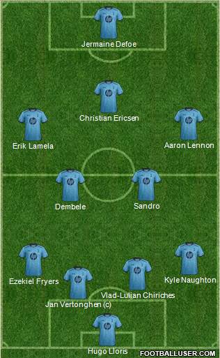 Tottenham Hotspur Formation 2013