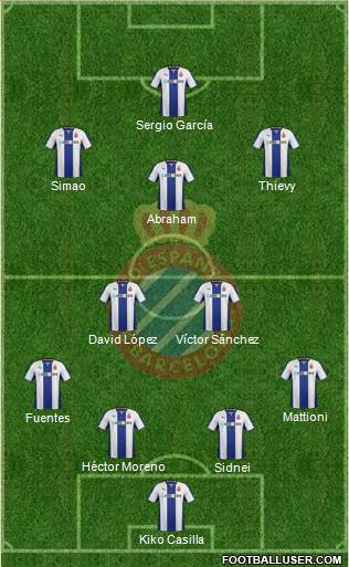 R.C.D. Espanyol de Barcelona S.A.D. Formation 2013