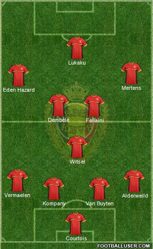 Belgium Formation 2013