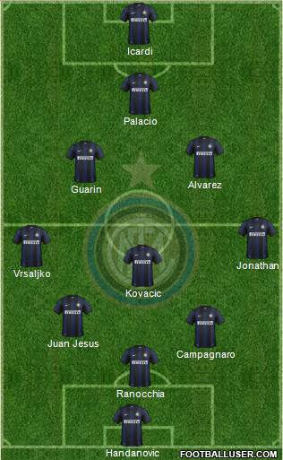F.C. Internazionale Formation 2013