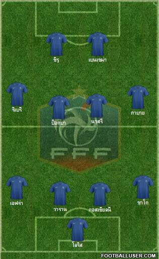 France Formation 2013