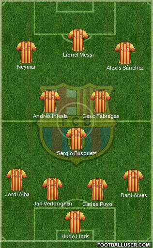 F.C. Barcelona Formation 2013