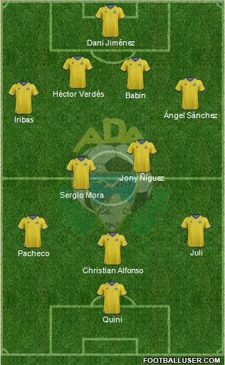 A.D. Alcorcón Formation 2013