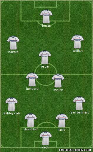 Chelsea Formation 2013