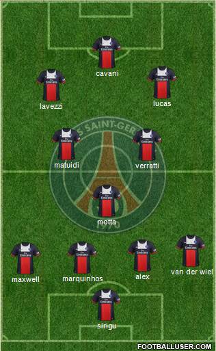 Paris Saint-Germain Formation 2013