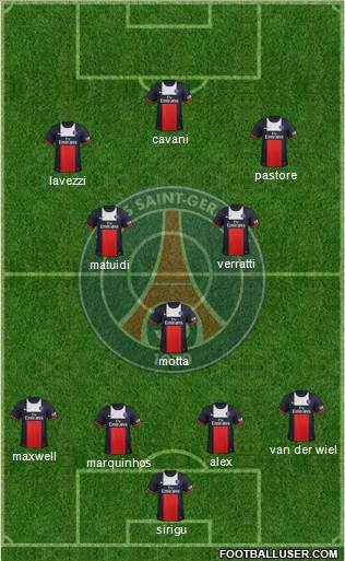 Paris Saint-Germain Formation 2013