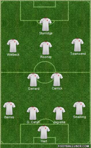 England Formation 2013