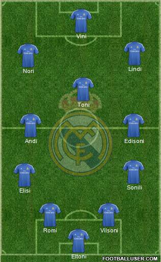 Real Madrid C.F. Formation 2013