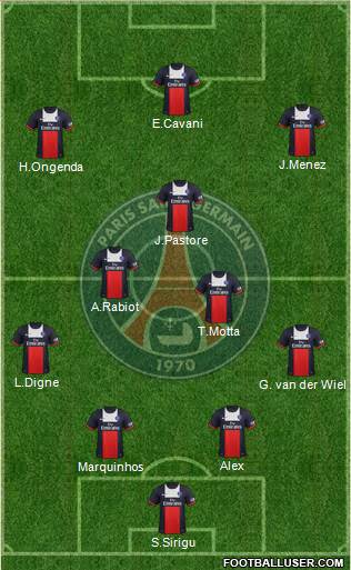 Paris Saint-Germain Formation 2013