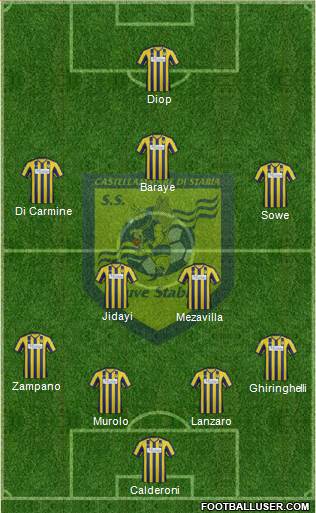 Juve Stabia Formation 2013