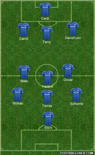 Chelsea Formation 2013