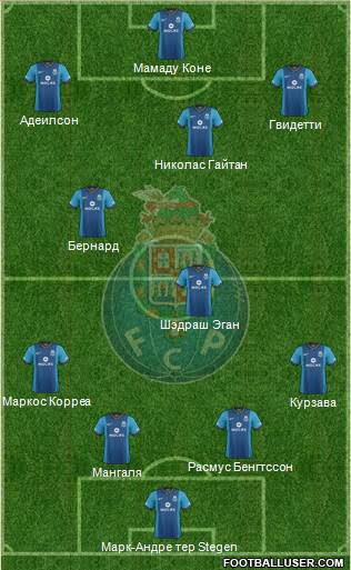 Futebol Clube do Porto - SAD Formation 2013