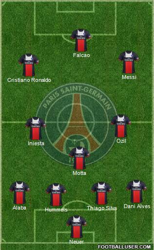 Paris Saint-Germain Formation 2013