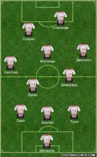 Liverpool Formation 2013