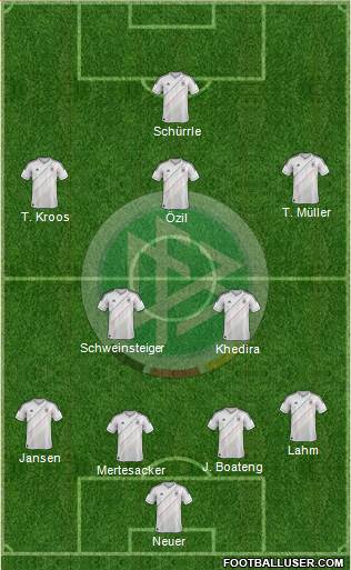 Germany Formation 2013