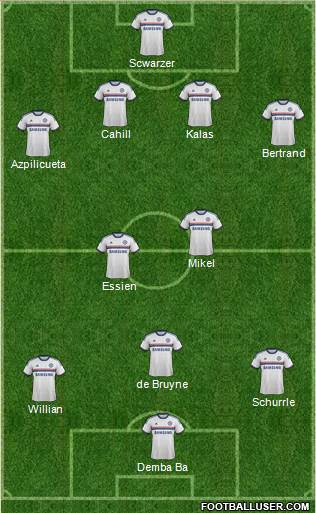 Chelsea Formation 2013