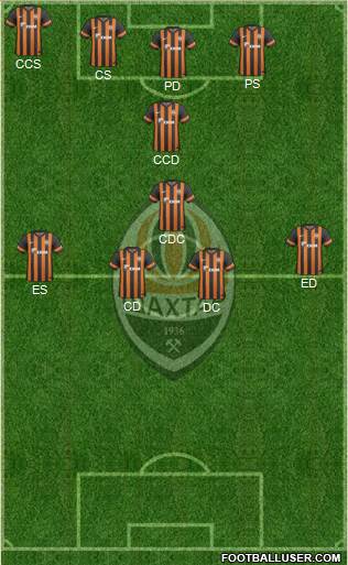 Shakhtar Donetsk Formation 2013