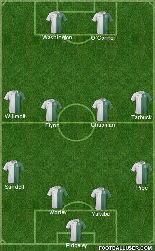 Wales Formation 2013