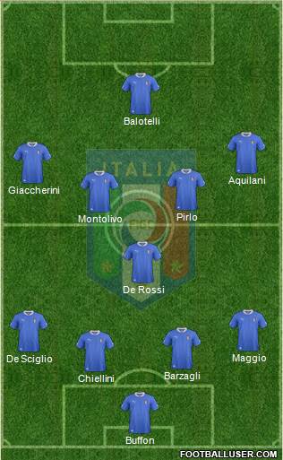 Italy Formation 2013