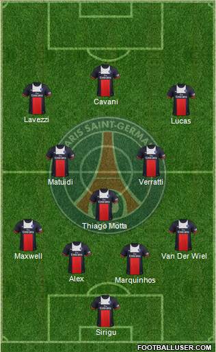 Paris Saint-Germain Formation 2013