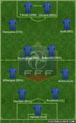 France Formation 2013