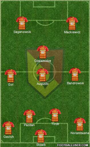 Jagiellonia Bialystok Formation 2013