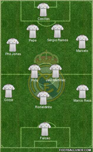 R. Madrid Castilla Formation 2013