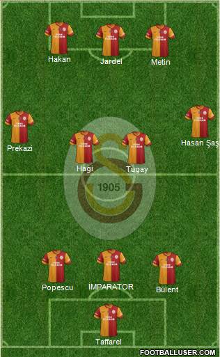 Galatasaray SK Formation 2013