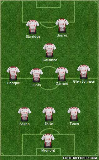 Liverpool Formation 2013
