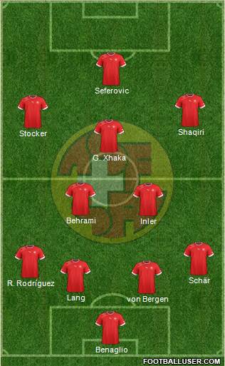 Switzerland Formation 2013