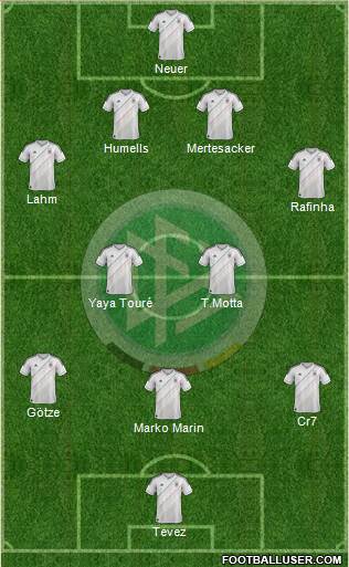 Germany Formation 2013
