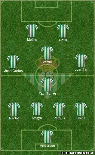 Real Betis B., S.A.D. Formation 2013