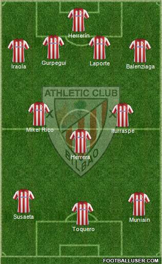 Athletic Club Formation 2013