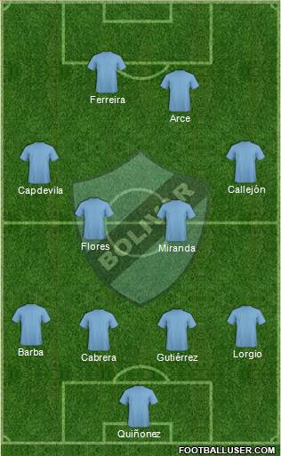 C Bolívar Formation 2013