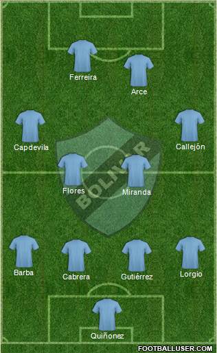 C Bolívar football formation