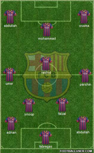 F.C. Barcelona Formation 2013