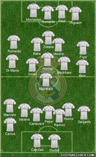 Real Madrid C.F. Formation 2013