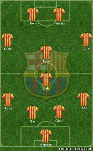 F.C. Barcelona Formation 2013