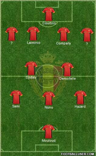 Belgium Formation 2013