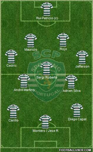 Sporting Clube de Portugal - SAD Formation 2013