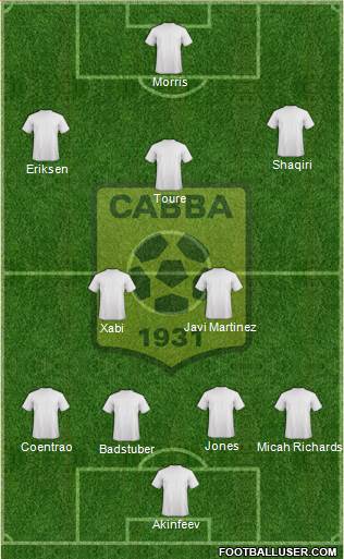 Chabab Ahly Bordj Bou Arréridj Formation 2013