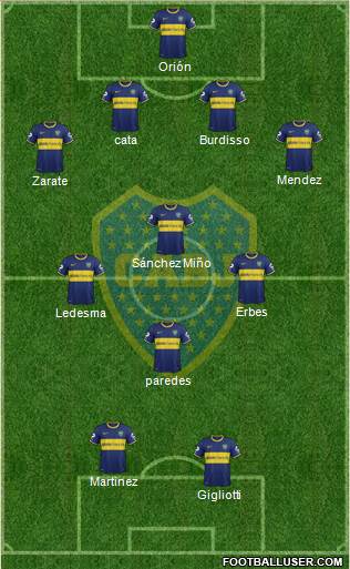 Boca Juniors Formation 2013