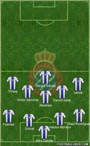 R.C.D. Espanyol de Barcelona S.A.D. Formation 2013