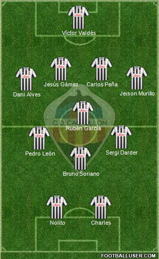 C.D. Castellón S.A.D. Formation 2013