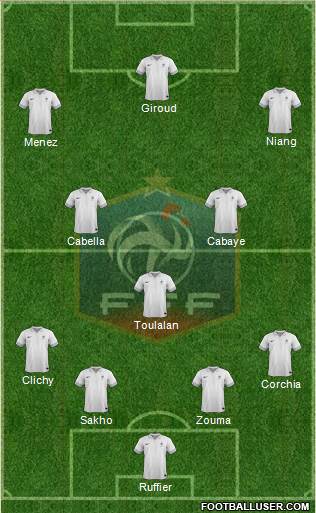 France Formation 2013