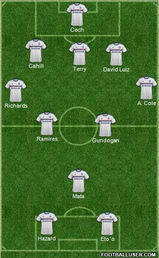 Chelsea Formation 2013