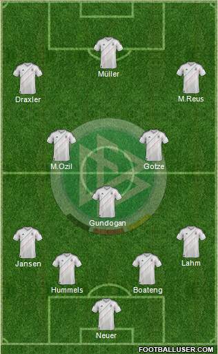 Germany Formation 2013